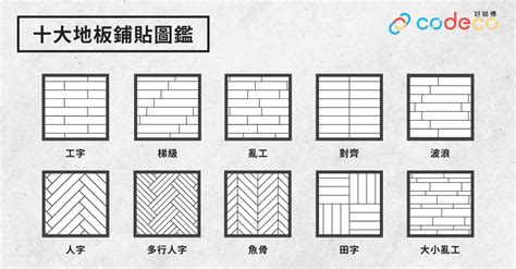 鋪地磚價格|【好師傅專欄】2022地板／地磚裝修物料攻略│價錢、。